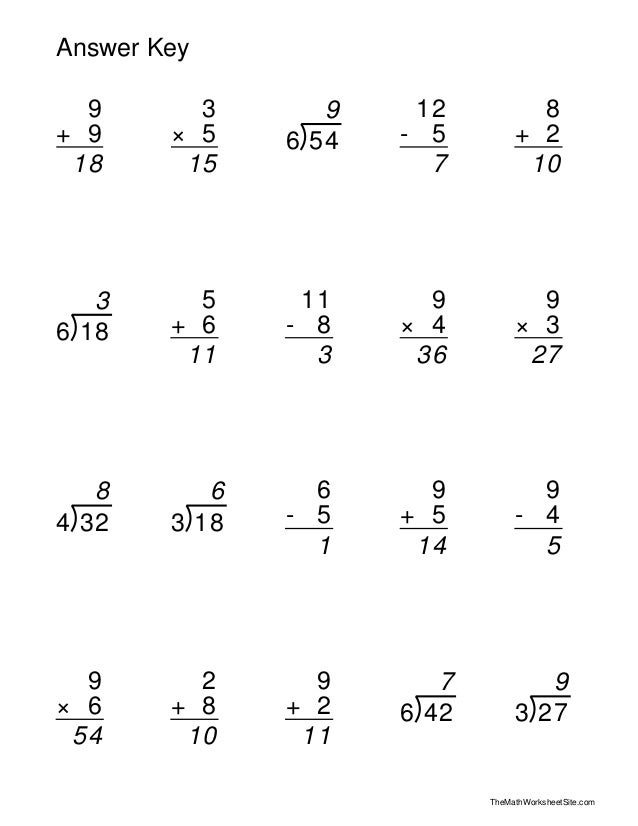 Themathworksheetsite Answer Key Thekidsworksheet