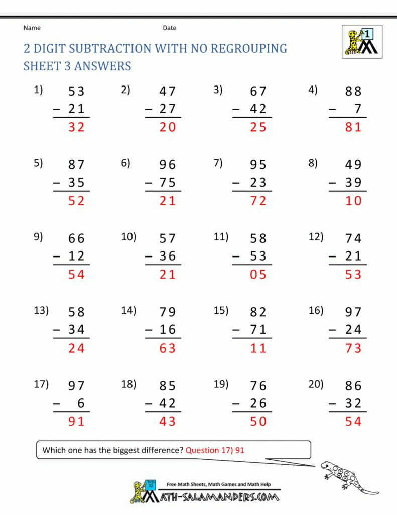 Two Digit Subtraction Without Regrouping