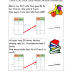 Two Step Subtraction Word Problems Worksheet