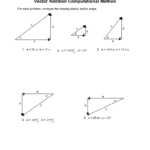 Vector Worksheet Physics Answers