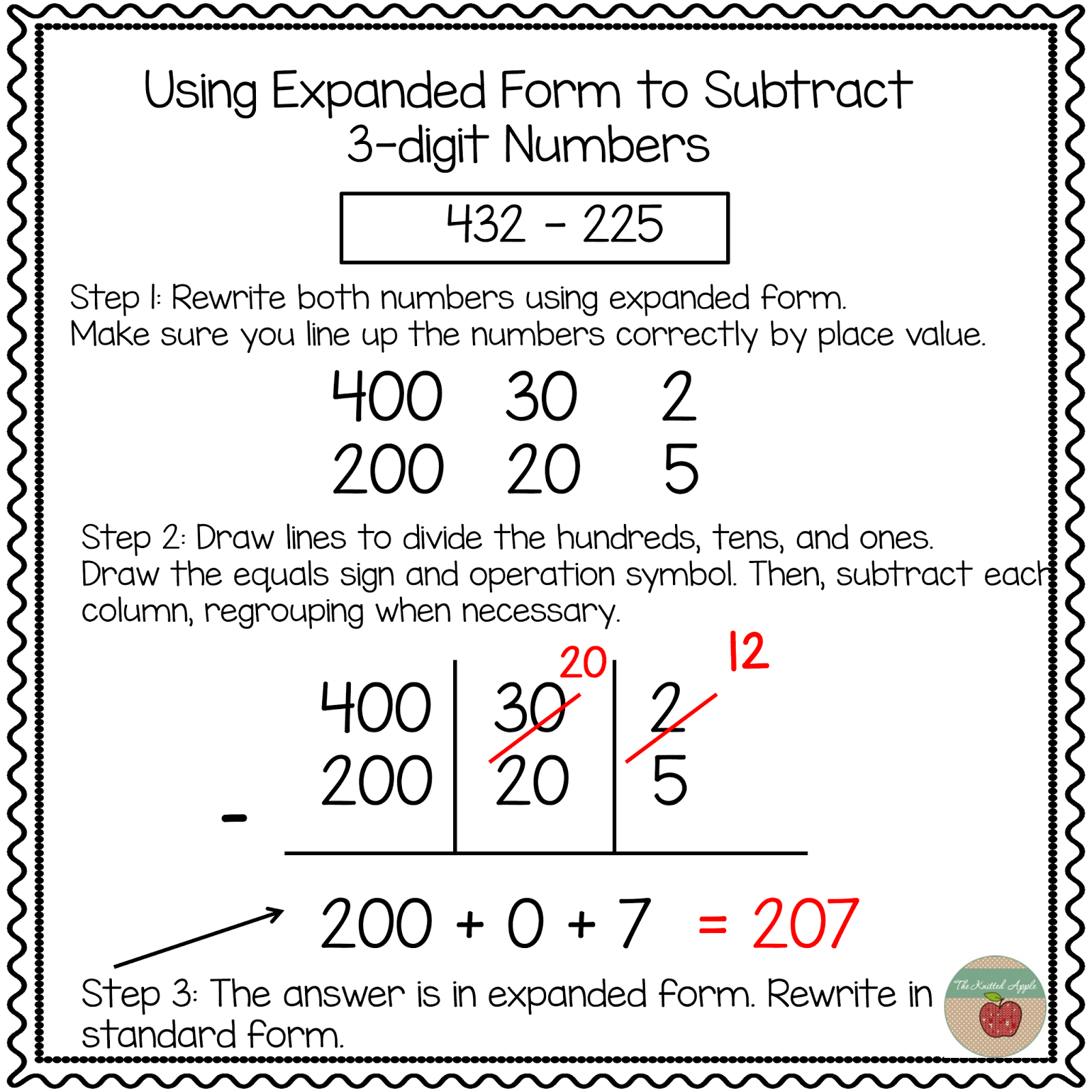 Who s Who And Who s New Using Expanded Notation To Regroup Teaching 