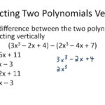 Word Problems Involving Addition And Subtraction Of Polynomials