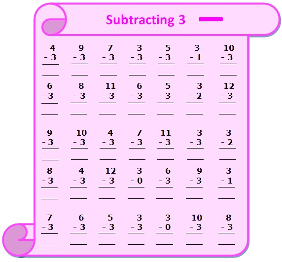 Worksheet On Subtracting 3 Questions Based On Subtraction Subtraction 